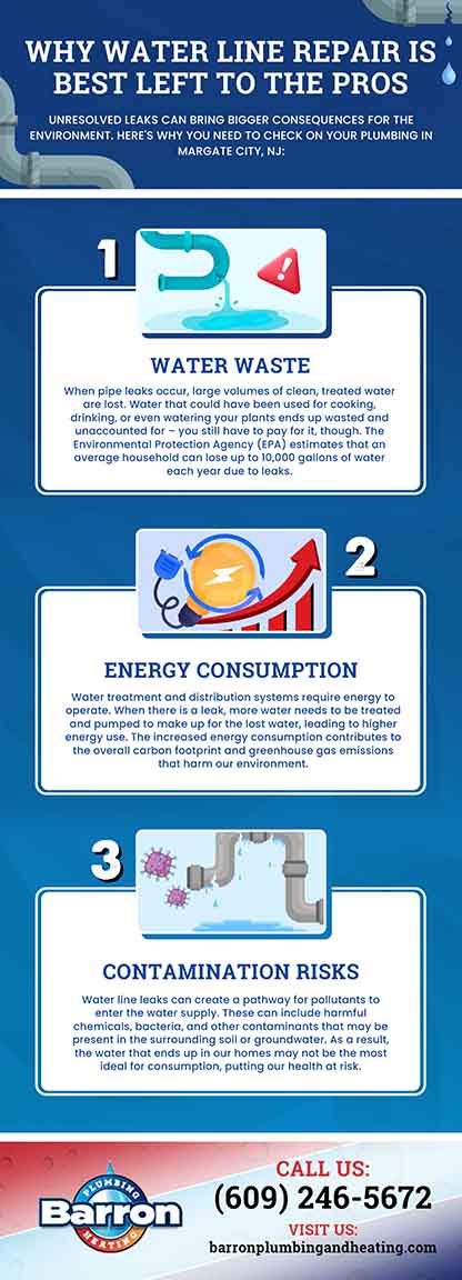 Why Water Line Repair is Best Left to the Pros